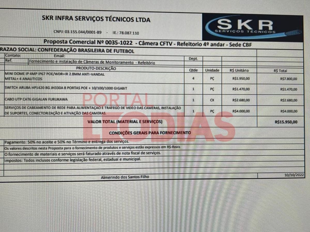 Orçamento da empresa para  CBF