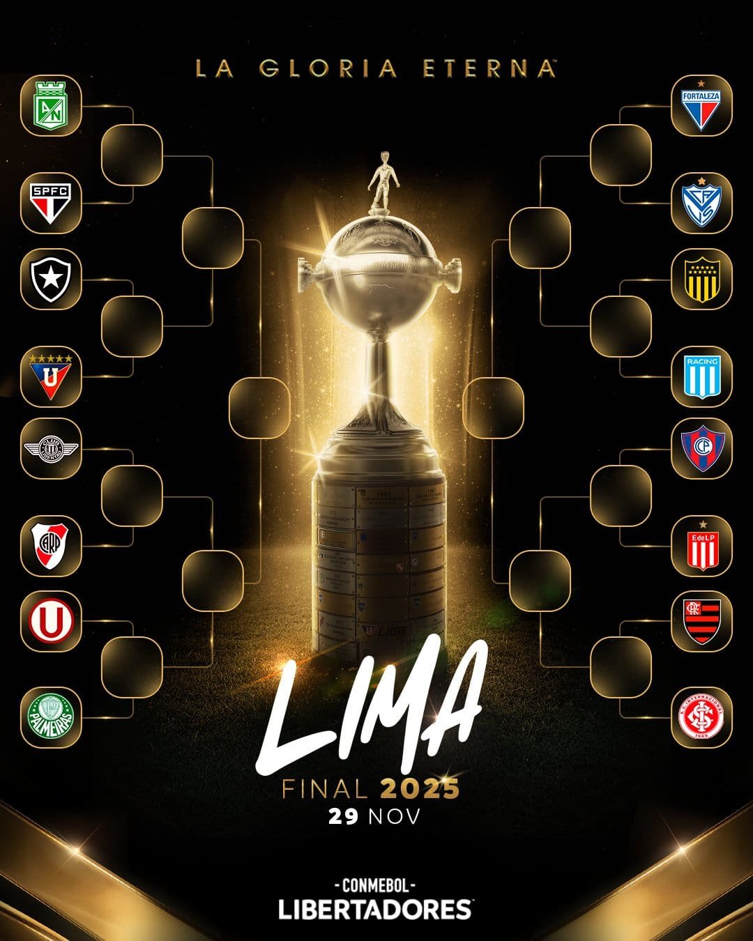 Veja o chaveamento do mata-mata da CONMEBOL Libertadores 2025 / Reprodução Veja o chaveamento do mata-mata da CONMEBOL Libertadores 2025 / Reprodução