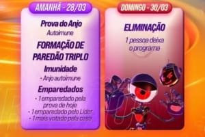 Na reta final! Confira acontecimentos do BBB25 após reality entrar no Modo Turbo