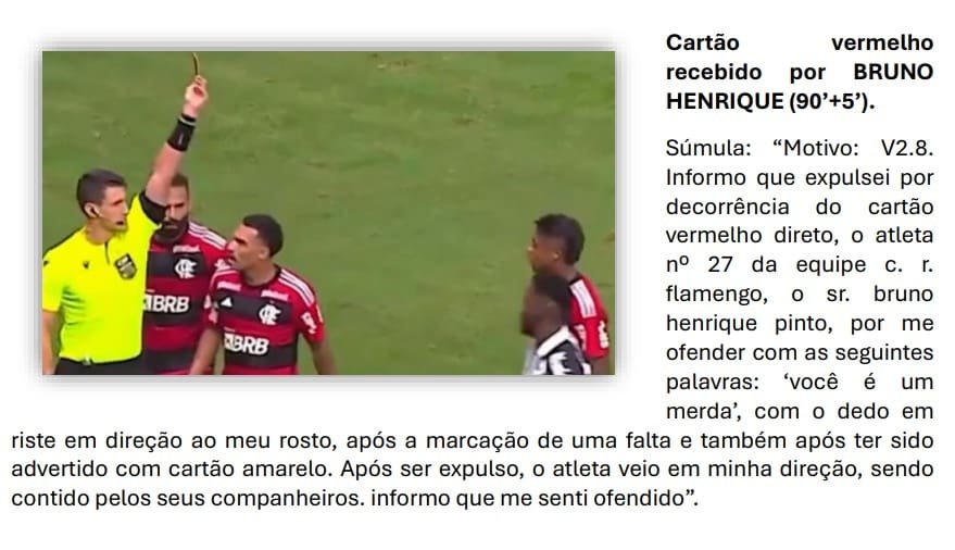 Bruno Henrique é expulso após ofender o árbitro: "Você é um merda". A ofensa foi registrada na súmula da partida / Reprodução